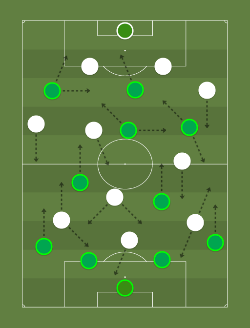Palmeiras vs Santos - Football tactics and formations
