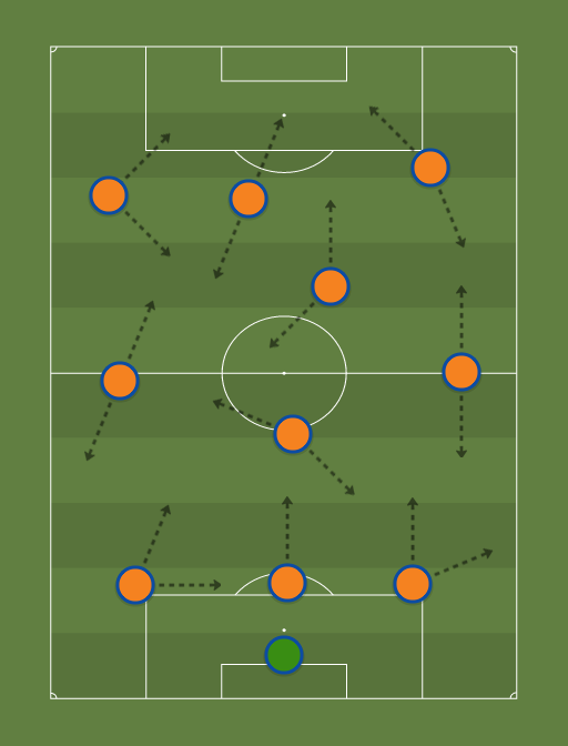 Barcelona 1992 - Football tactics and formations