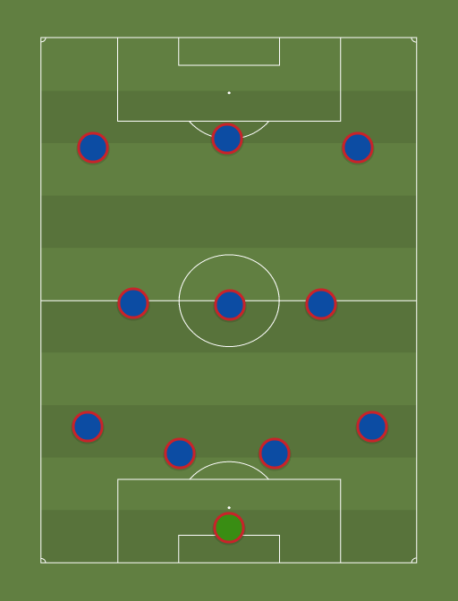 PSF - Football tactics and formations