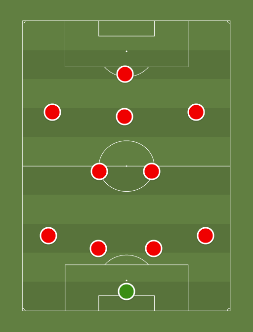 Baye - Football tactics and formations