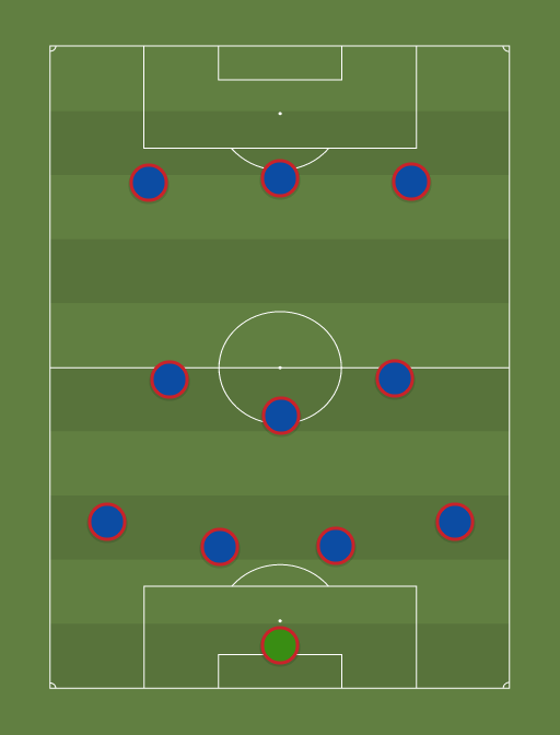 PSG - Football tactics and formations