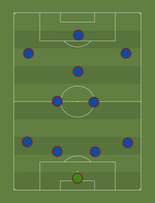 Barcelona v Alaves - Football tactics and formations