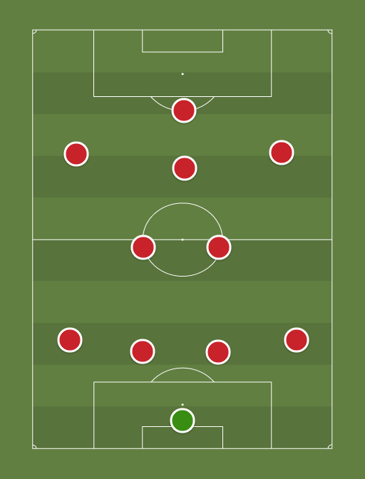 B - Football tactics and formations