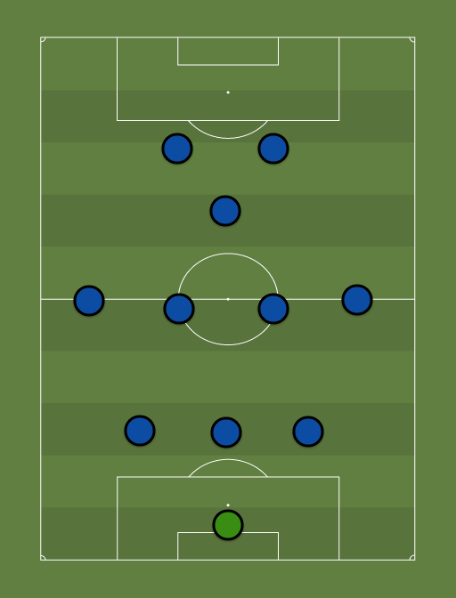 INT - Football tactics and formations
