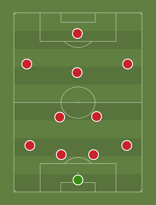 Liverpool vs Atalanta - Football tactics and formations