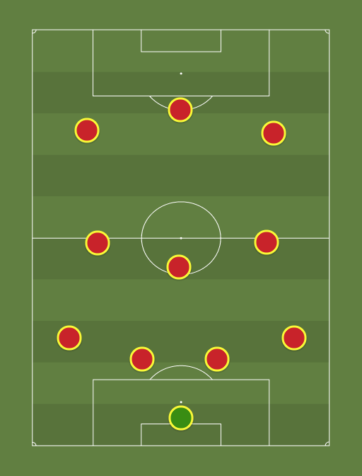 SPA - Football tactics and formations