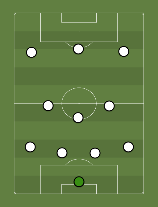 G - Football tactics and formations