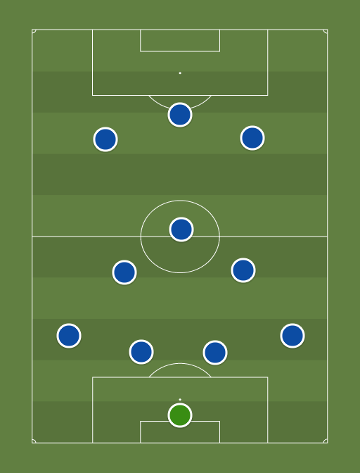 ITA - Football tactics and formations