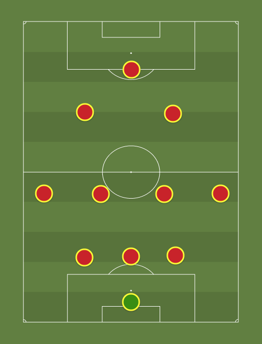 Belgium - Football tactics and formations