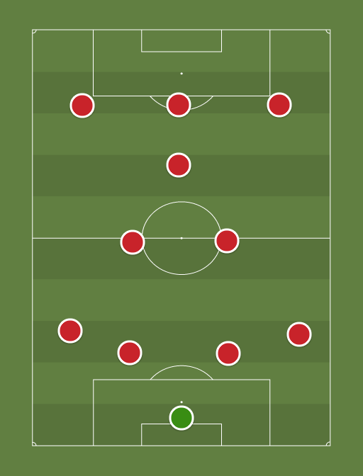 Liverpool v Atalanta - Football tactics and formations
