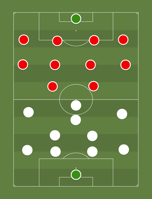 BAY vs AM - Football tactics and formations