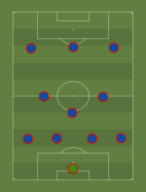 PSG - Football tactics and formations