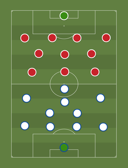 Tottenham vs Liverpool - Football tactics and formations