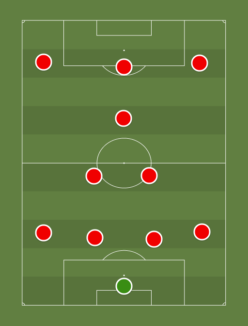 Man Utd v Sheffield U - Football tactics and formations