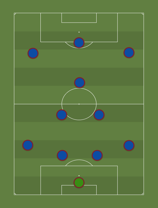 Barcelona v Valencia - Football tactics and formations