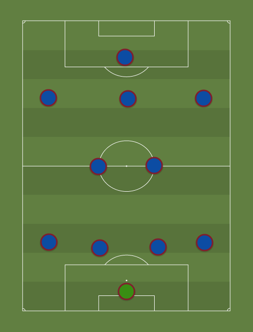Barcelona v Eibar - Football tactics and formations