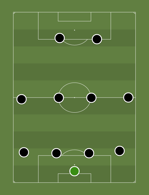 Juventus - Football tactics and formations