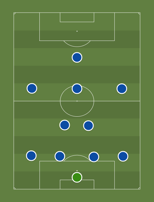Chelsea vs Morecambe - Football tactics and formations