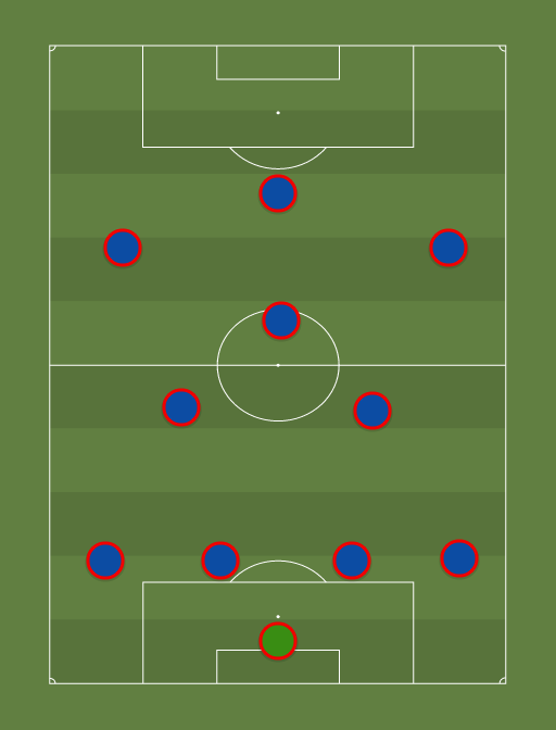 PSG - Football tactics and formations