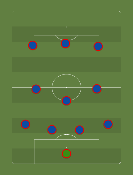 PSG - Football tactics and formations