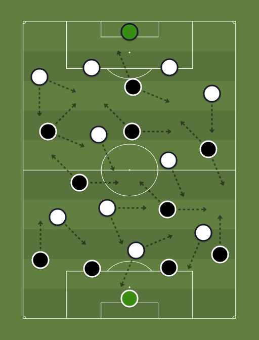 Vasco vs Atletico-MG - Football tactics and formations