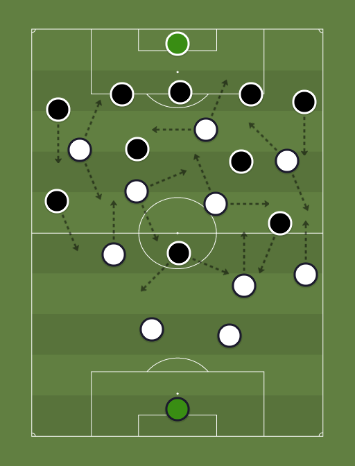 Atletico-MG vs Vasco - Football tactics and formations