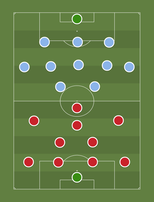 BAY vs LAZ - Football tactics and formations