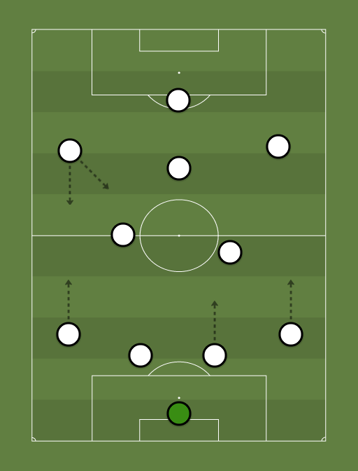 DRAFT-XI---R1-formation-tactics.png