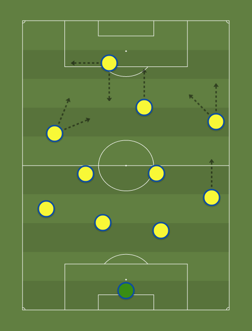 Brazil-vs-Italy-1970-formation-tactics.png