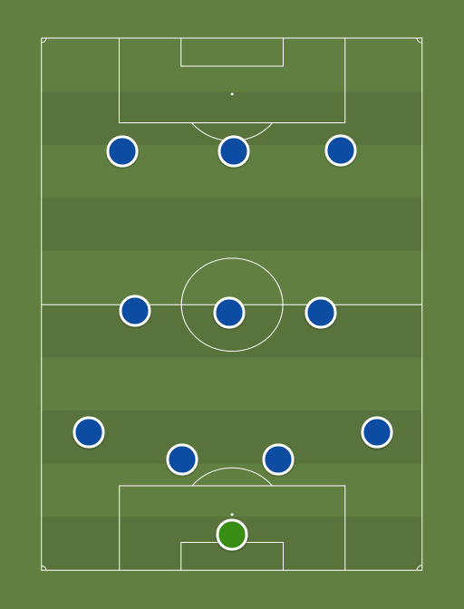 FRA - Football tactics and formations