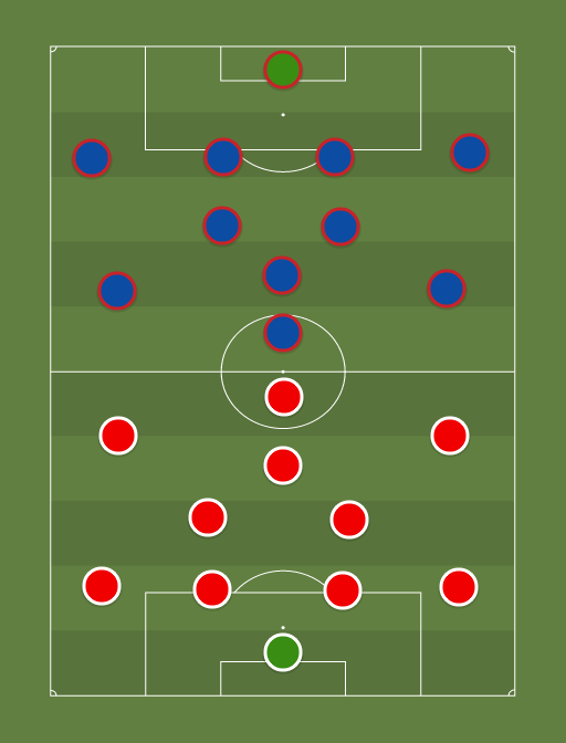BAY vs PSG - Football tactics and formations