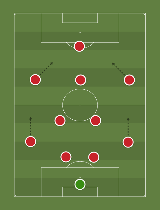 4-2-3-1 - Football tactics and formations