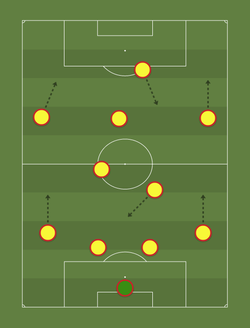 The-Mighty-Magyars-do-Joga-Bonito-formation-tactics.png