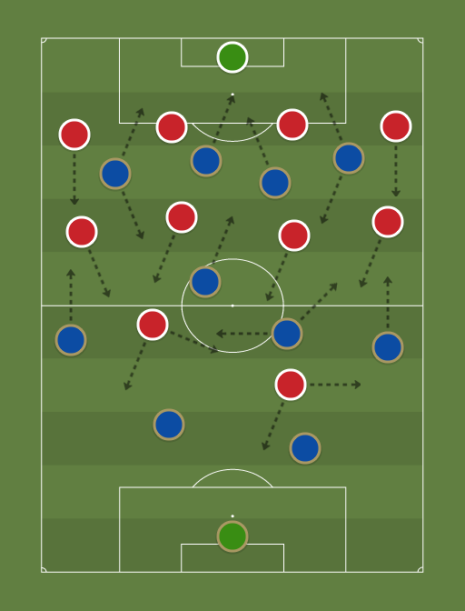 Cruzeiro vs CRB - Football tactics and formations
