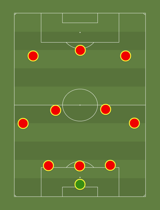 Belgium - Football tactics and formations