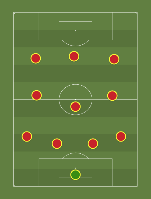 Oranje-formation-tactics.png