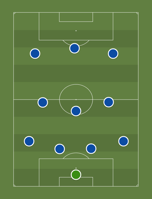 ITA - Football tactics and formations