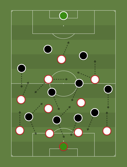 Nautico vs Botafogo - Football tactics and formations