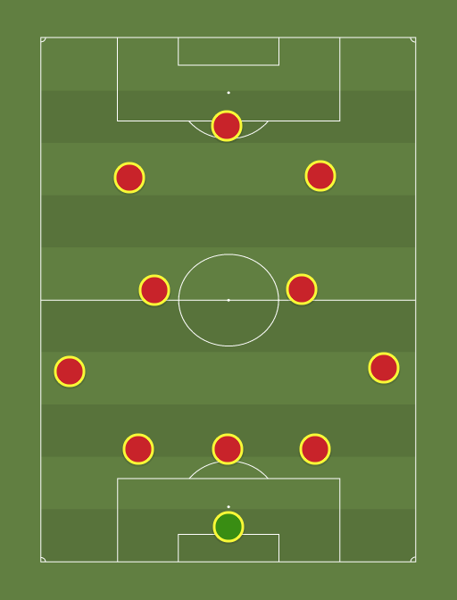 Belgium - Football tactics and formations