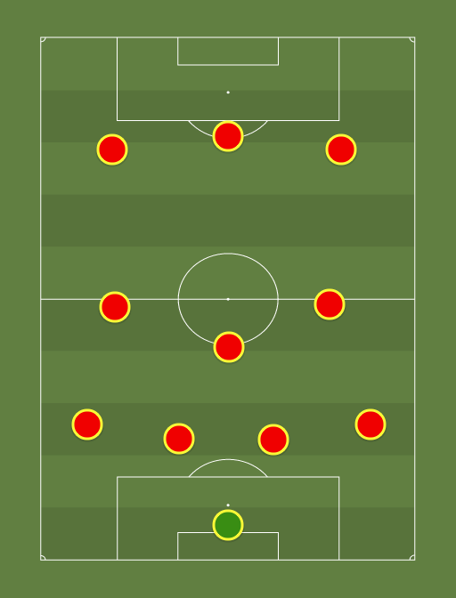 SPA - Football tactics and formations
