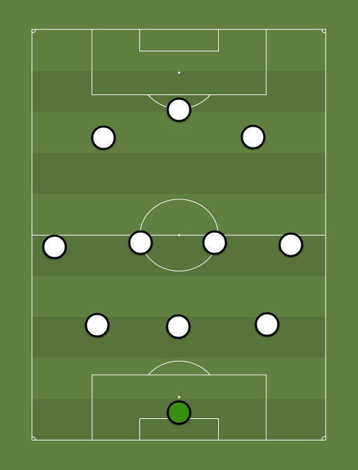 GER - Football tactics and formations