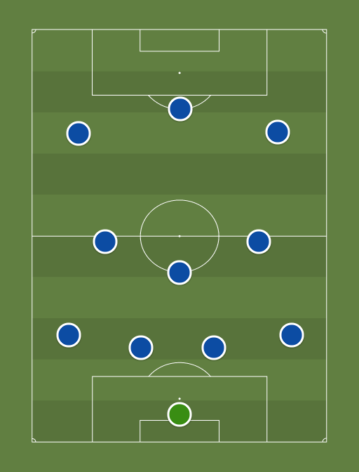 ITA - Football tactics and formations
