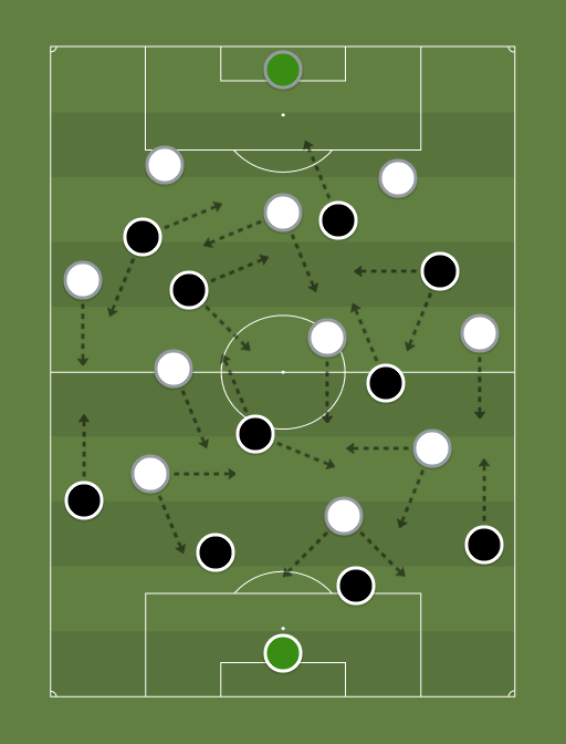 Atletico-MG vs Santos - Football tactics and formations