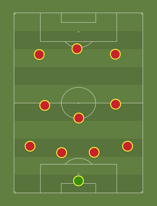 SPA - Football tactics and formations