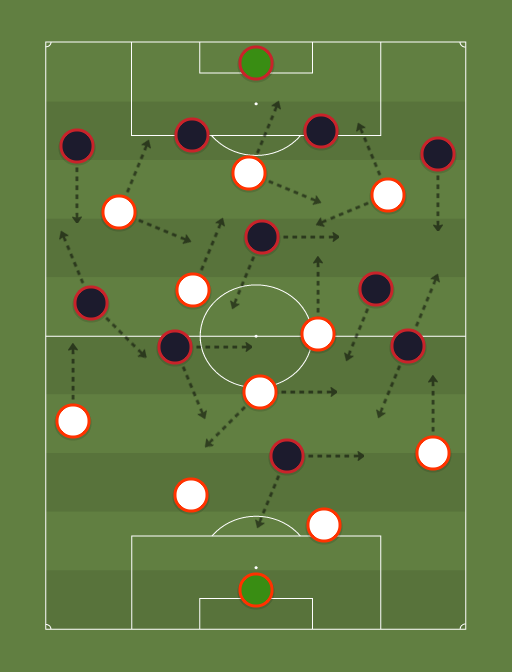 Espanha vs Croacia - Football tactics and formations