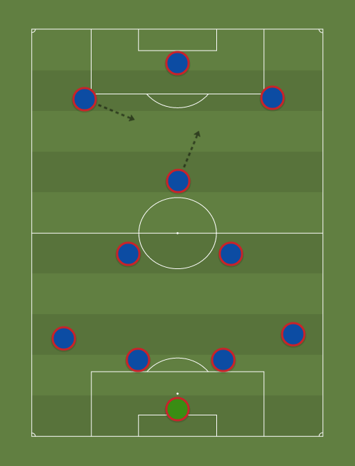 ney2 - Champions League - Football tactics and formations