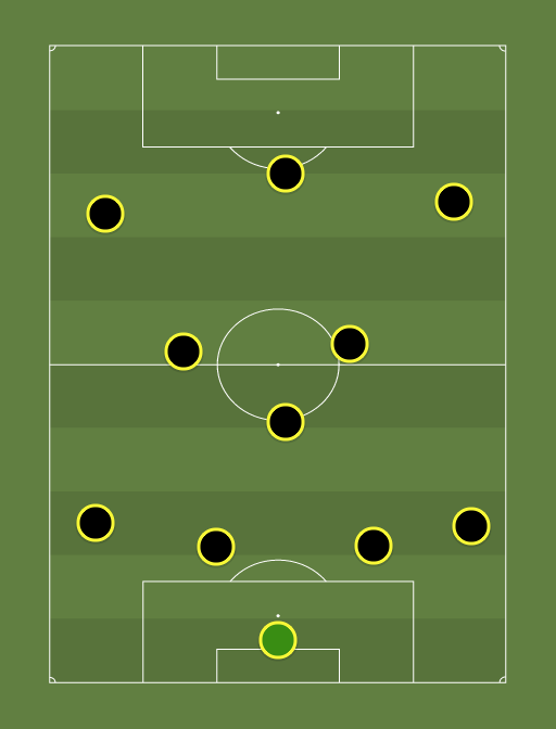 Atletico-MG - Football tactics and formations