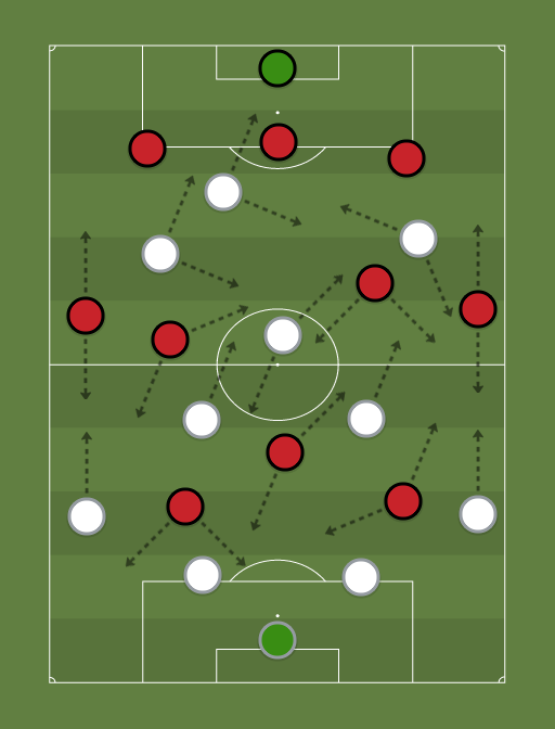 Santos vs Athletico Paranaense - Football tactics and formations