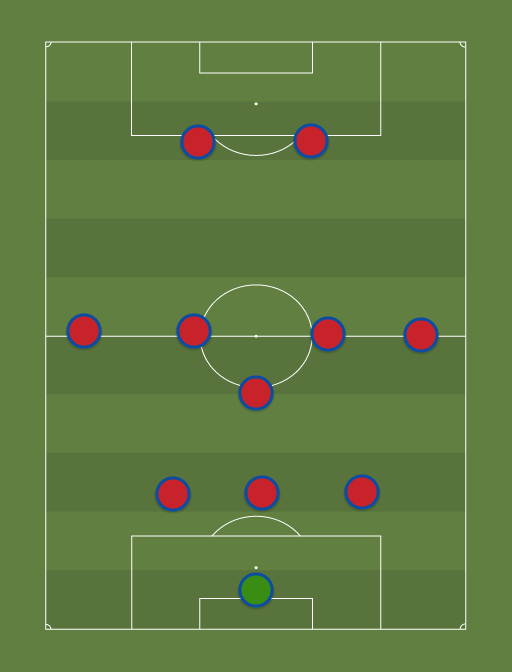 Barcelona v Granada - Football tactics and formations