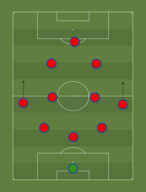 Tuchel-formation-tactics.png